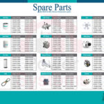 All Kubota BG Series Spare Parts List.